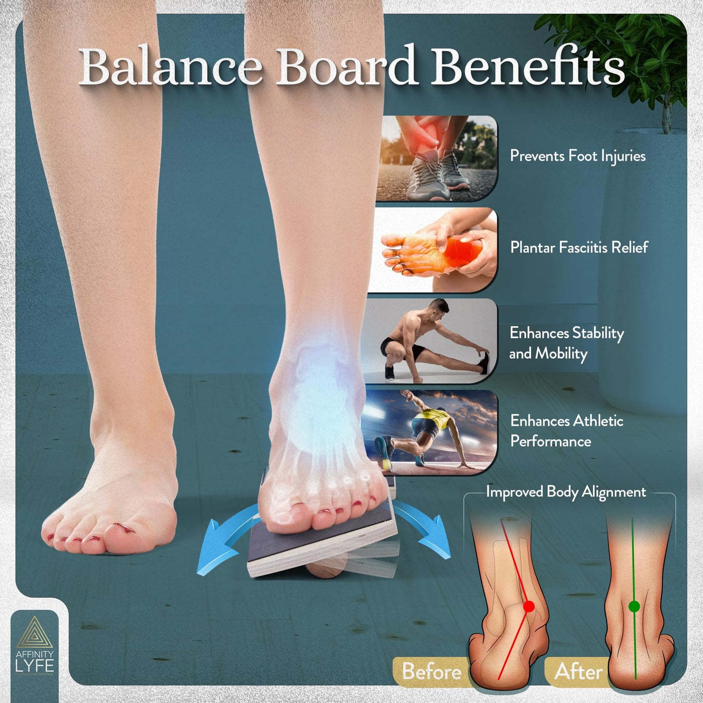 Foot & Ankle Strengthener Balance Board – Durable Foot Stretcher for Plantar Fasciitis Relief & Foot Health | Exercise Videos & Travel Bag